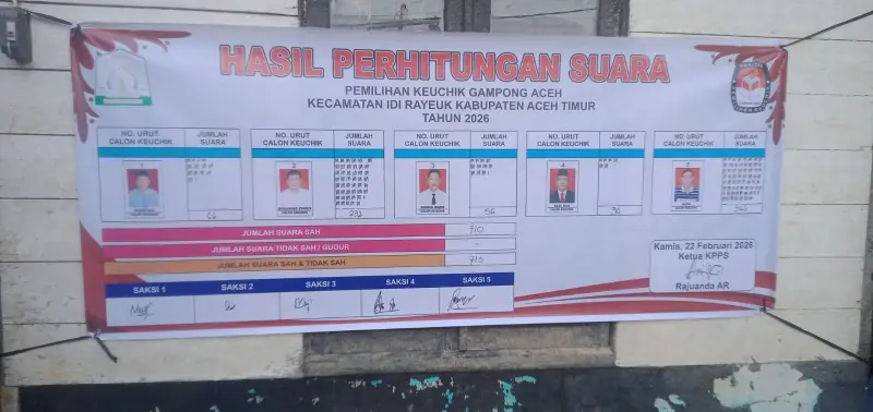 Sofia terpilih sebagai Keuchik Gampong Aceh Idi Rayeuk Aceh Timur. (Foto: Dok/Hendra)